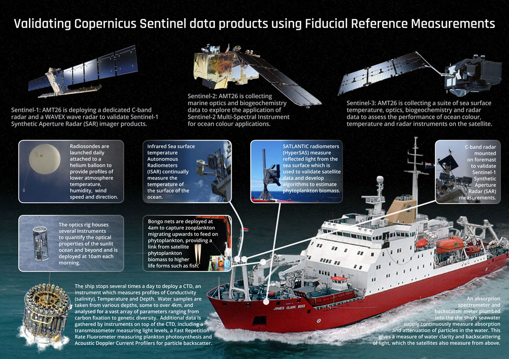AMT4SentinelFRM_brochure.jpg AMT4SentinelFRM_brochure.jpg