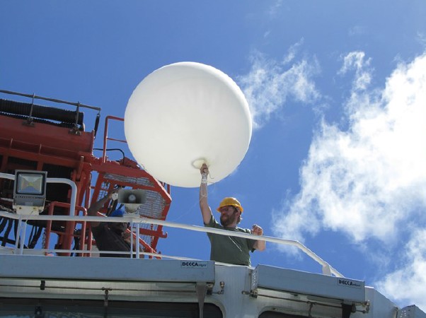 Launching a meteorological weather balloon